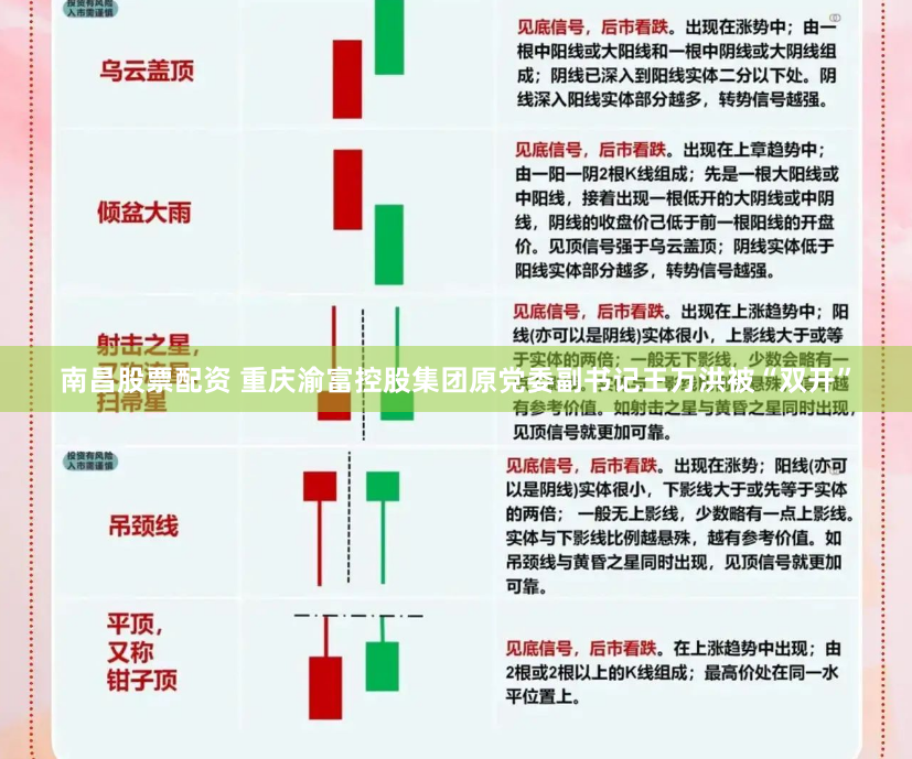 南昌股票配资 重庆渝富控股集团原党委副书记王万洪被“双开”