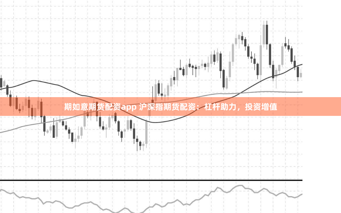 期如意期货配资app 沪深指期货配资:杠杆助力,投资增值