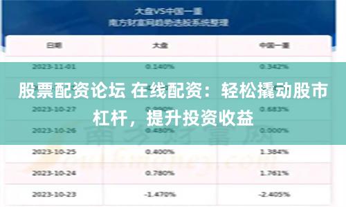 股票配资论坛 在线配资：轻松撬动股市杠杆，提升投资收益