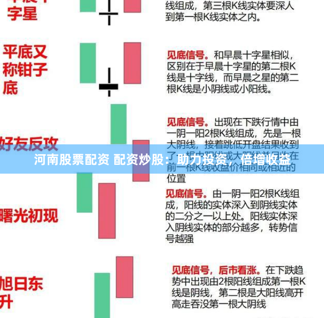 河南股票配资 配资炒股：助力投资，倍增收益