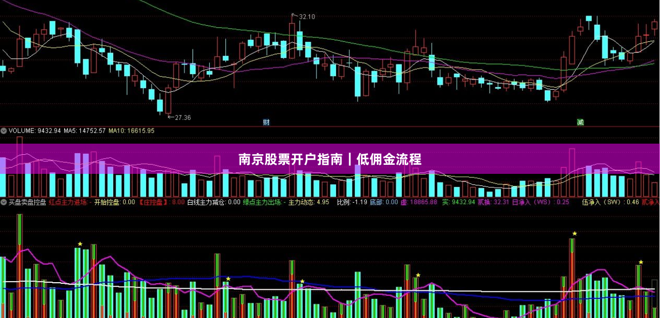 南京股票开户指南｜低佣金流程